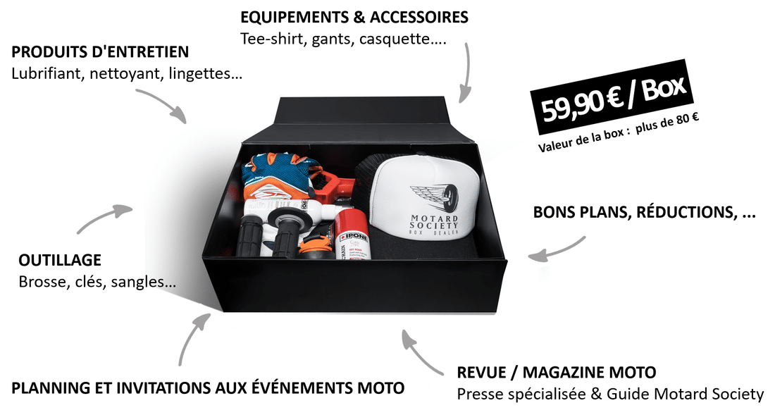 offrir un box pour les fans de moto