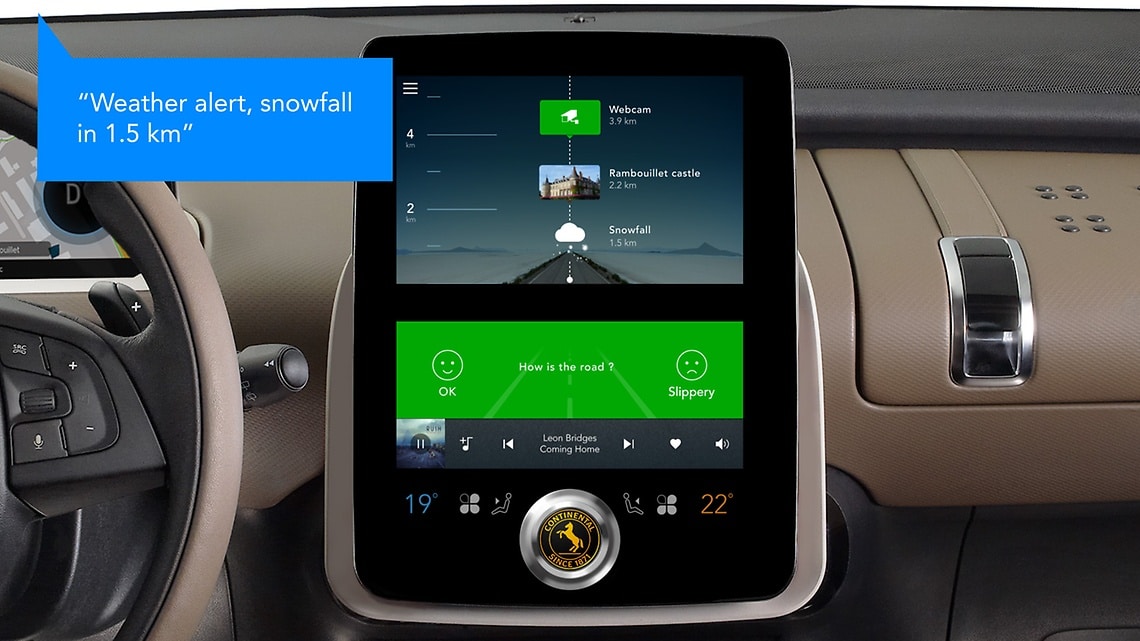 Voiture connectee eHorizon Weather