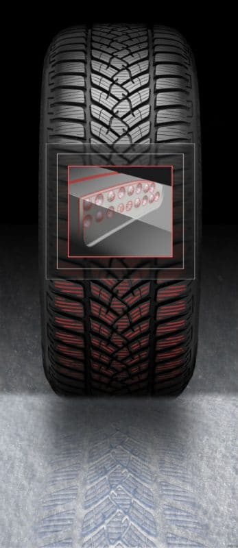 Fulda Technology 3D Bubbles Blades