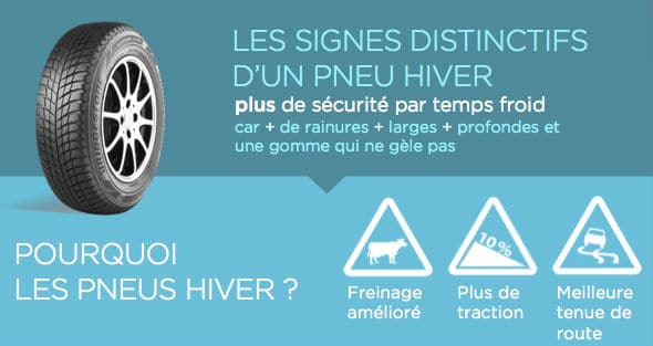 Signes distinctifs d'un pneu neige