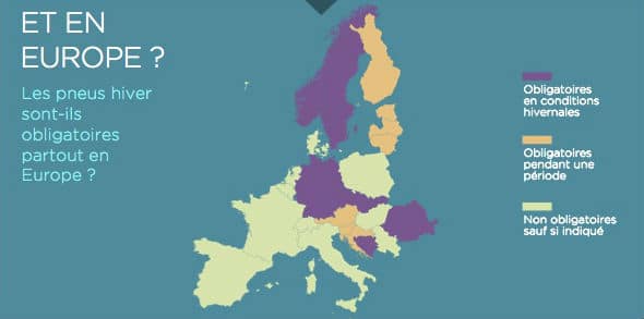 Réglementation des pneus hiver en Europe et en France